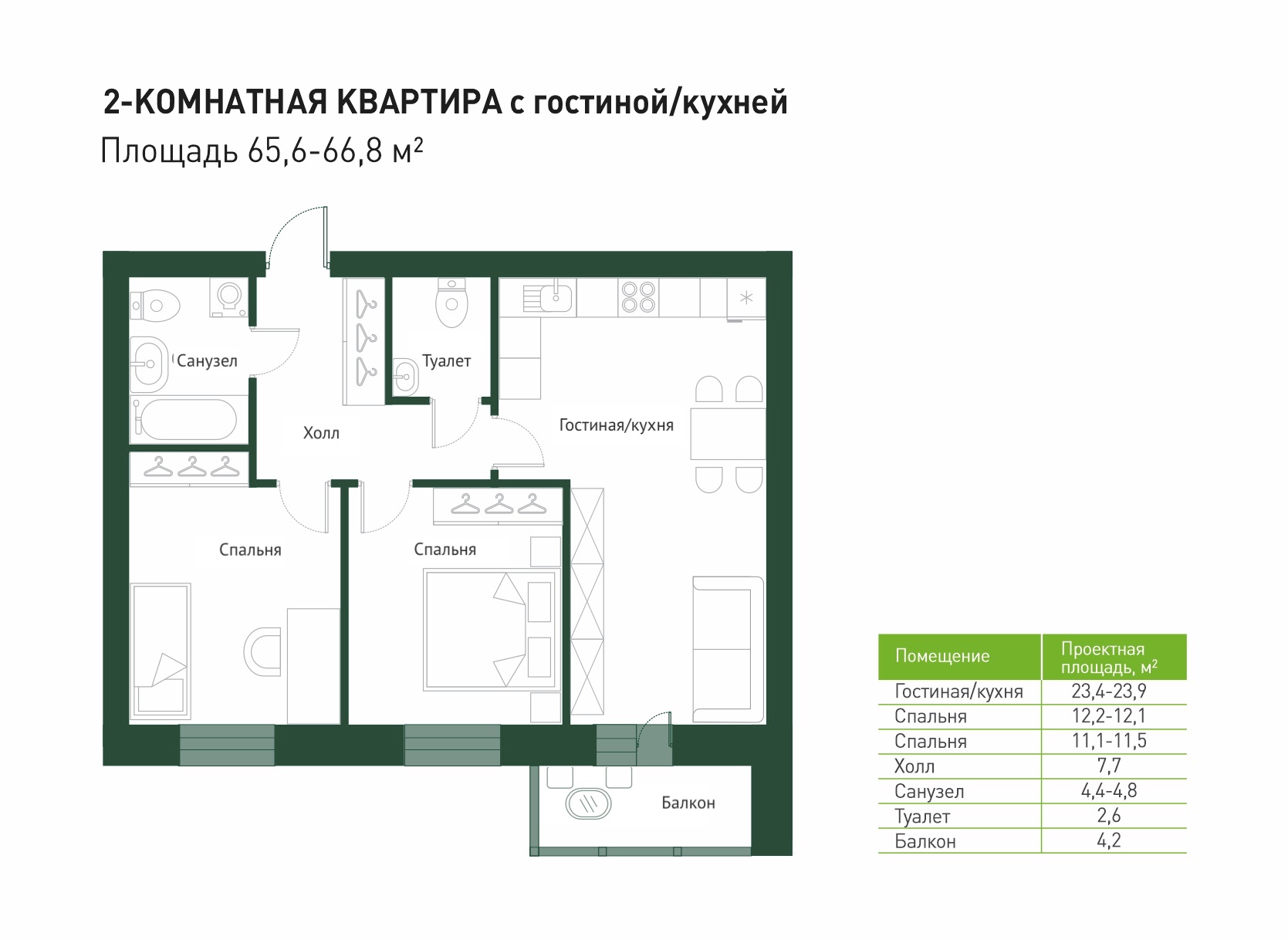 Проекты квартир в нижневартовске