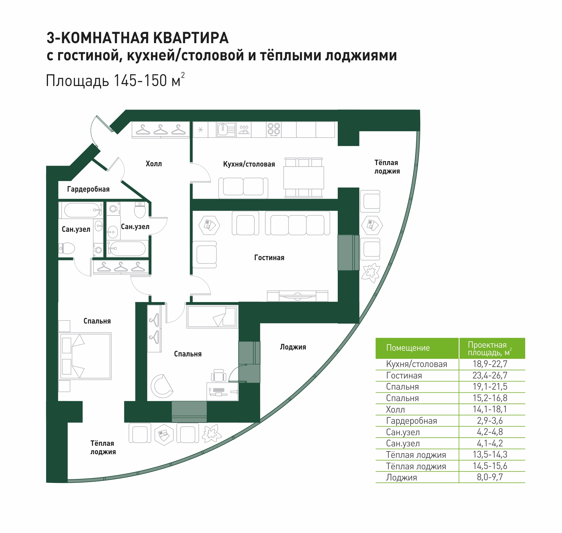 Проекты квартир в нижневартовске